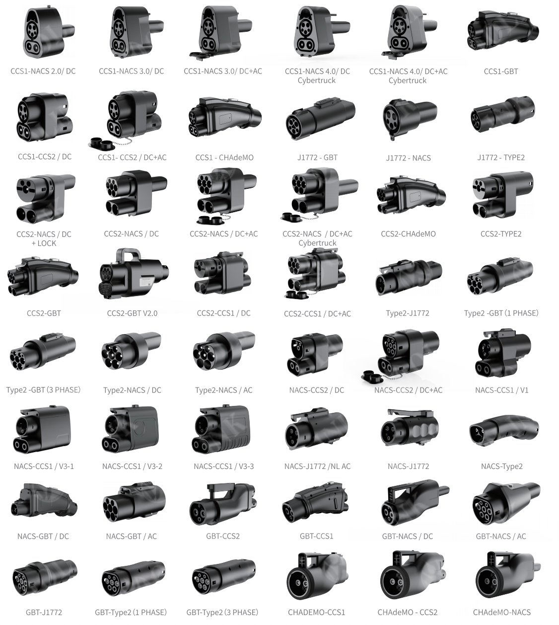Representative EV charging adapter range